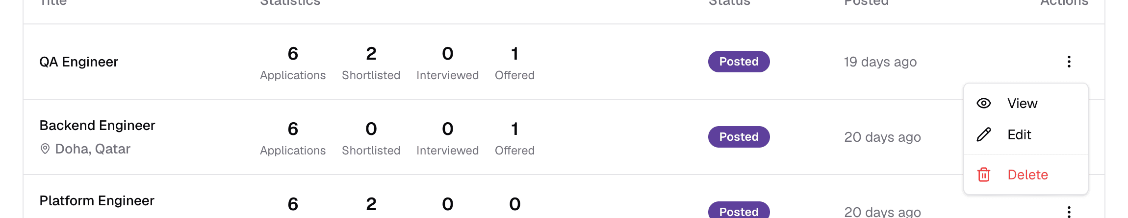 The actions menu for a job in the list