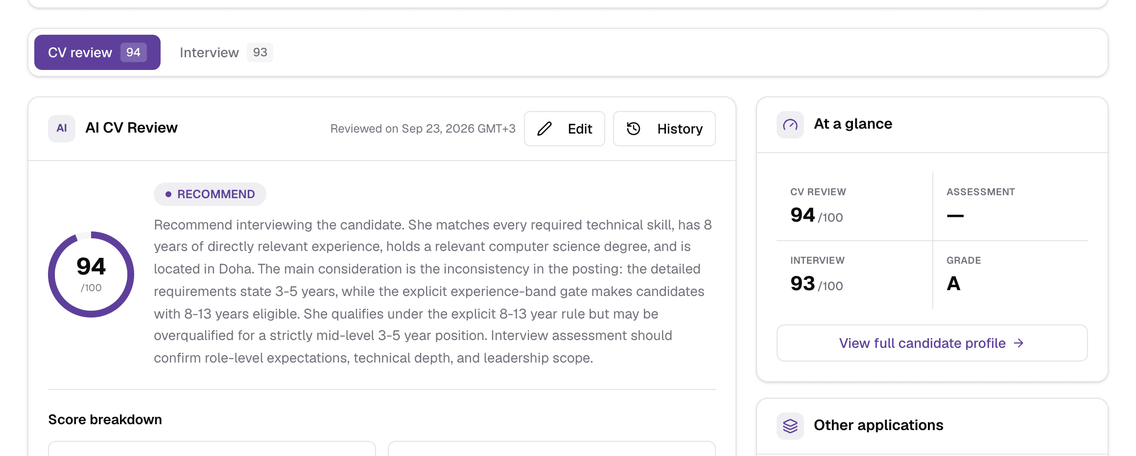 The CV review tab with the AI's score, verdict and reasoning