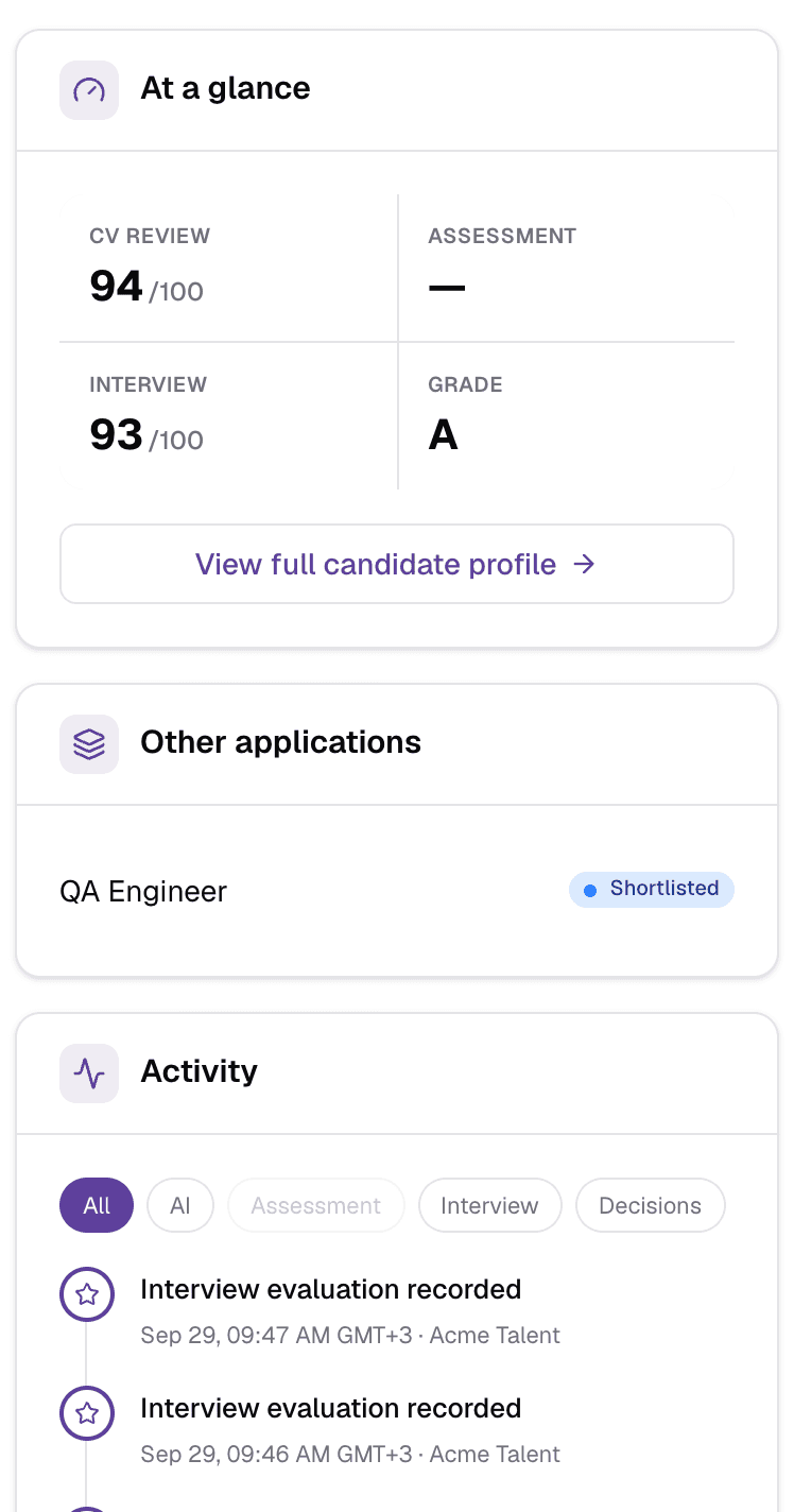 At a glance, other applications and the activity feed