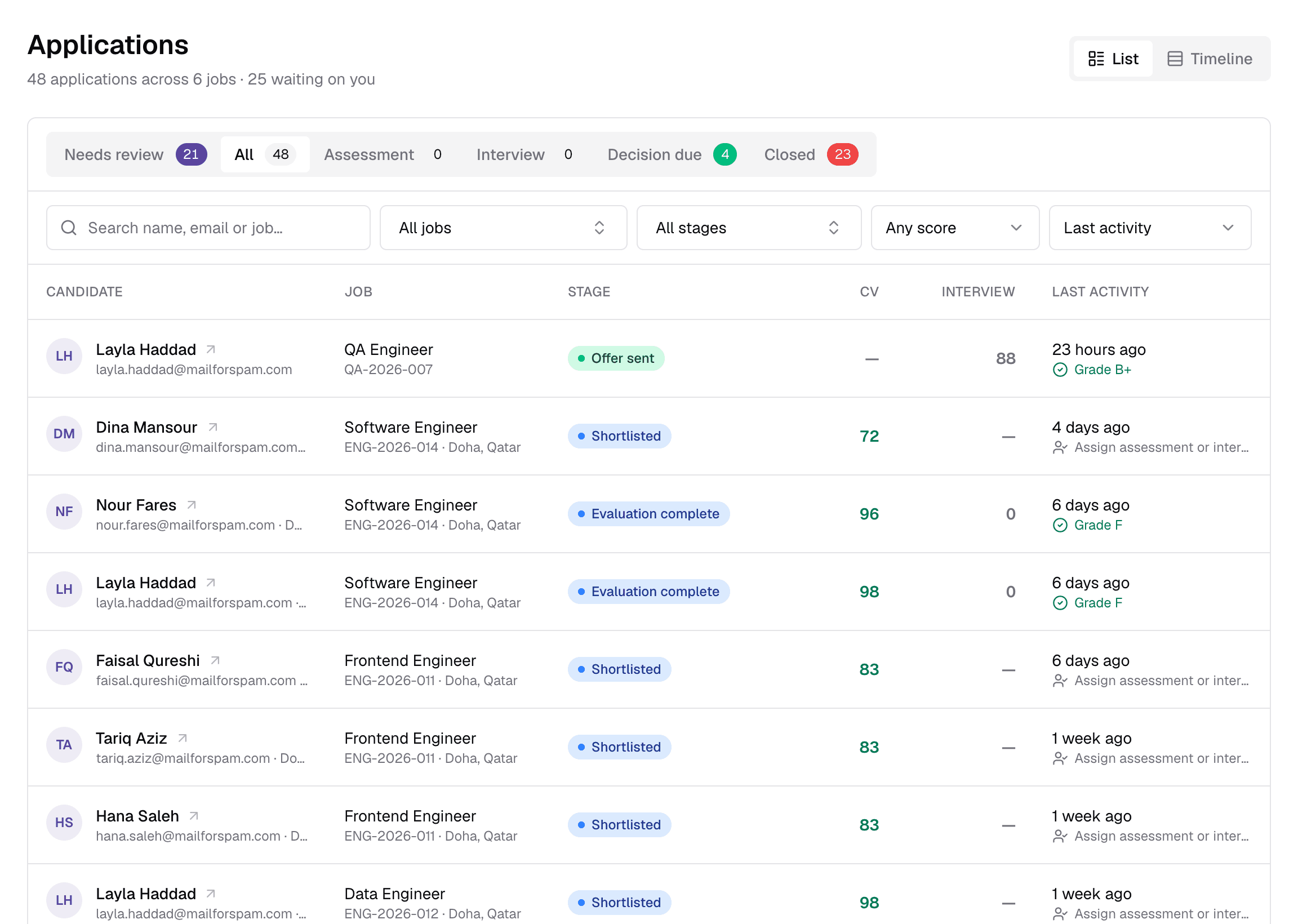 The Applications page with tabs, filters and the applications table