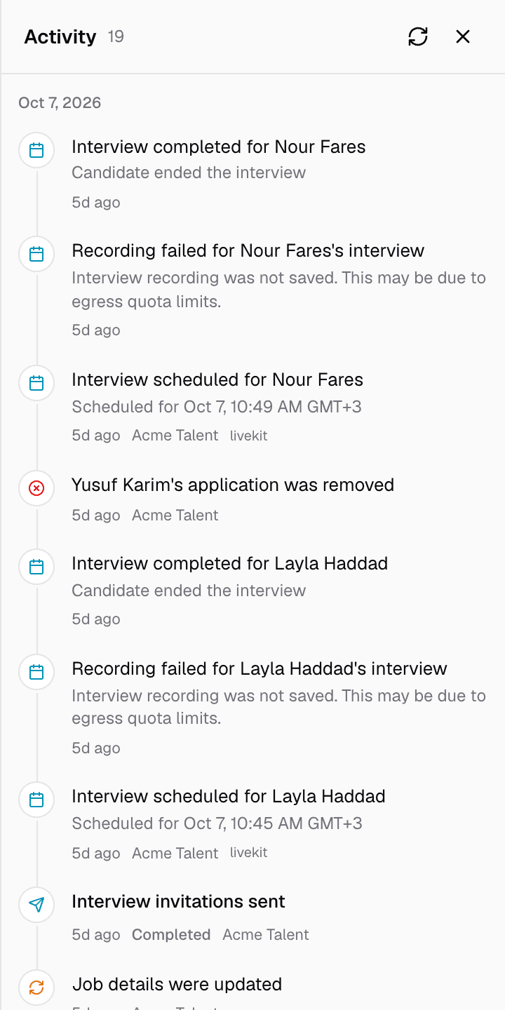 The Activity panel