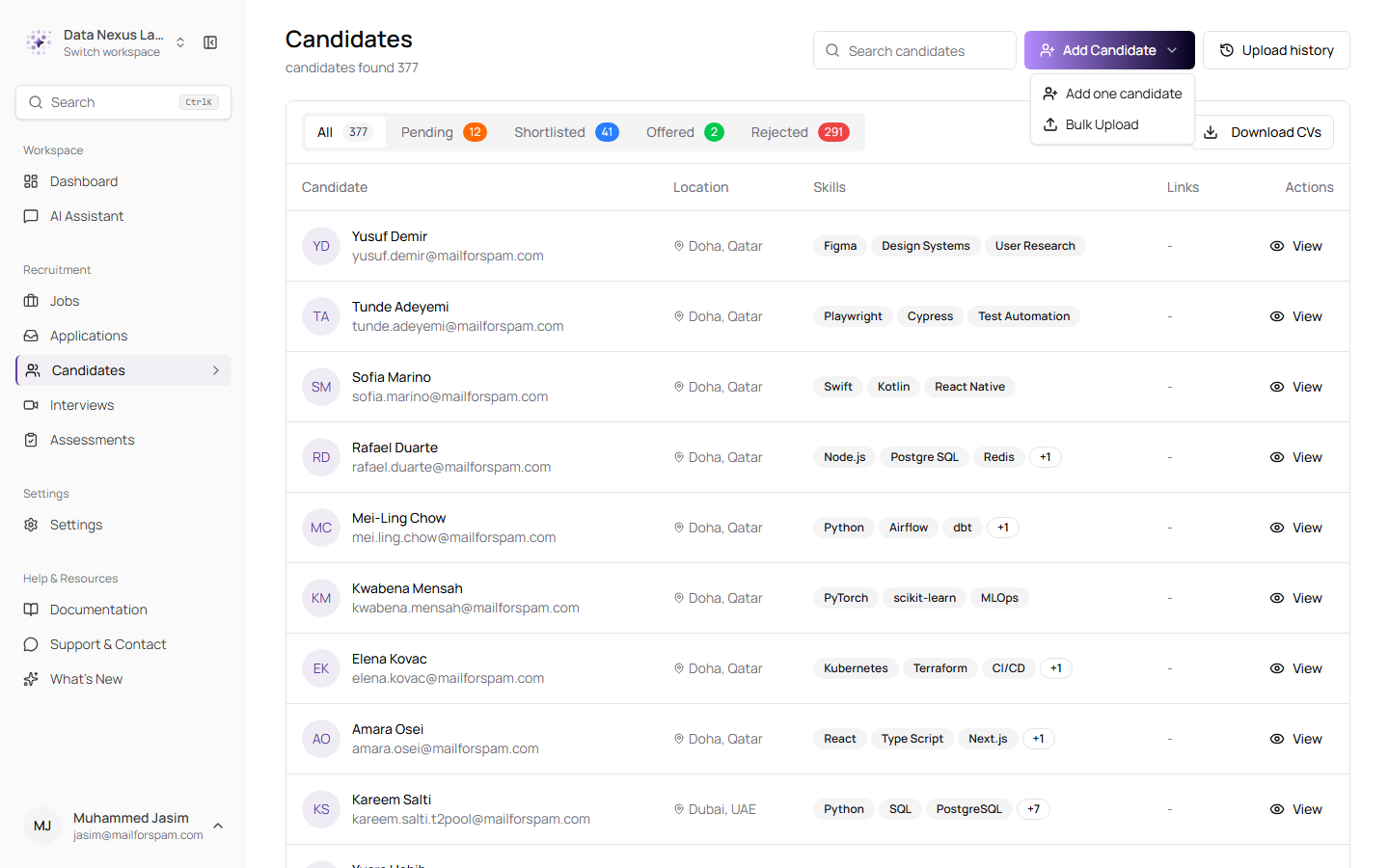The Add Candidate menu on the Candidates page